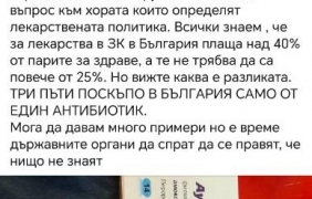 Продават антибиотик над пределната цена